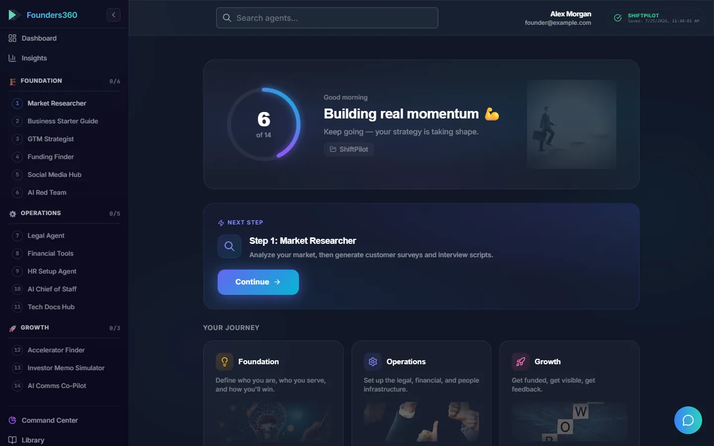 The project dashboard with next step and journey stages