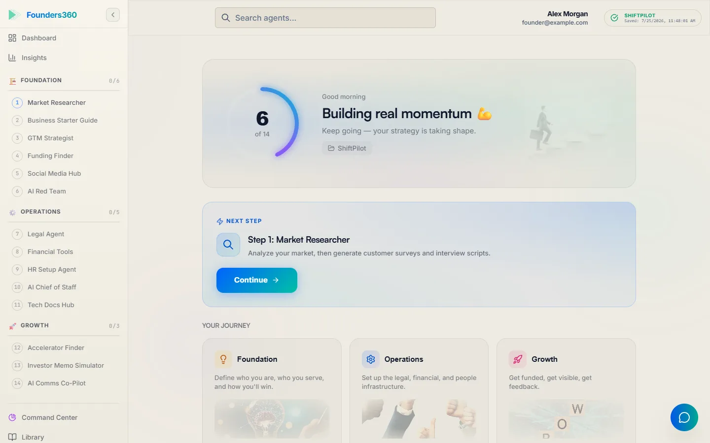 The project dashboard with next step and journey stages