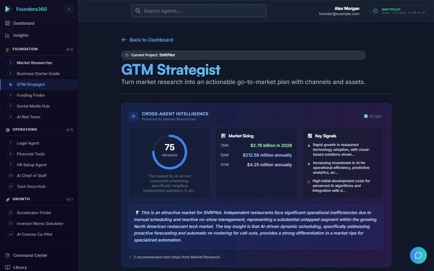 GTM Strategist agent building a positioning and go-to-market plan from the company's shared context